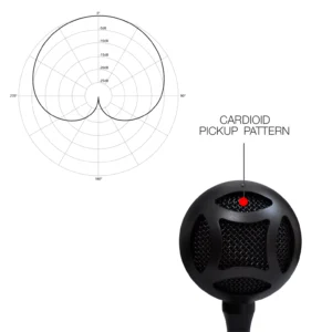 POD CAST MICROPHONE JBL CSUM 06 (REFURBISHED)